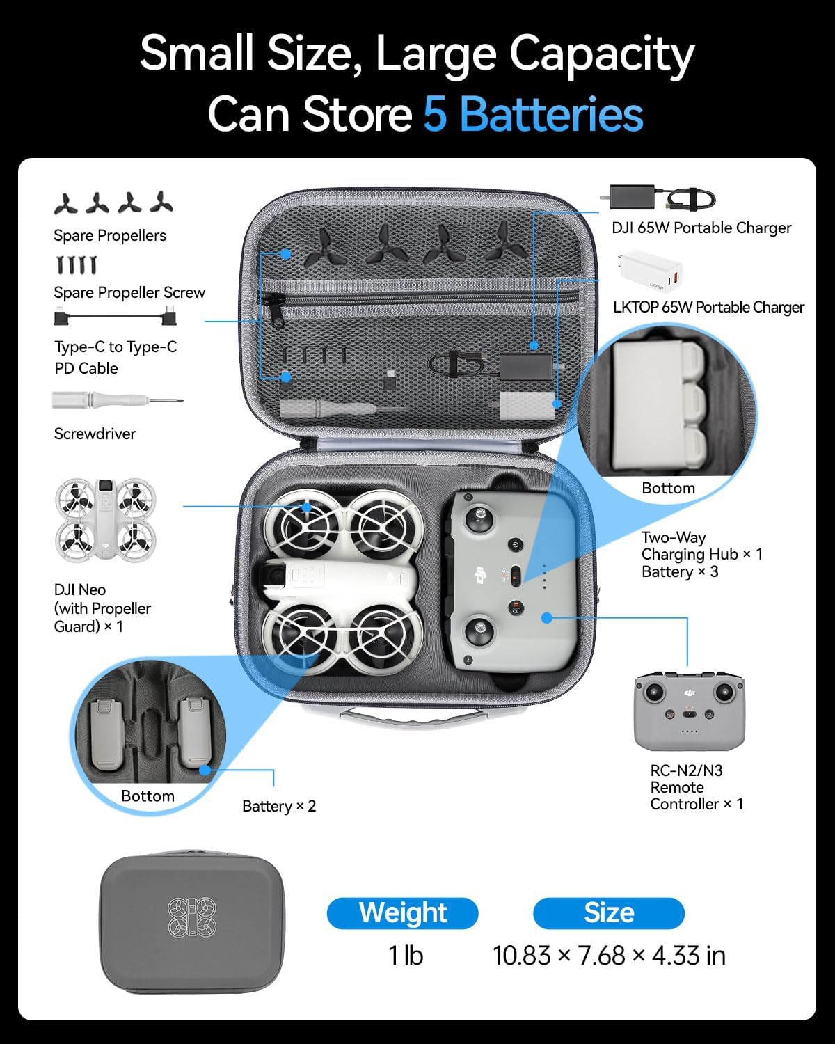 Carrying Case for DJI Neo Fly More Combo, Portable PU Leather Shoulder Bag, Waterproof Storage Bag with Adjustable Strap for DJI Neo Drone, RC-N3/N2 Remote Controller, Battery, Charging Hub